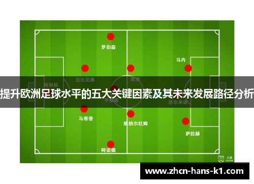 提升欧洲足球水平的五大关键因素及其未来发展路径分析