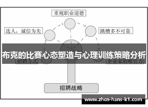 布克的比赛心态塑造与心理训练策略分析 布克的比赛心态塑造与心理训练策略分析