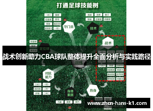 战术创新助力CBA球队整体提升全面分析与实践路径 战术创新助力CBA球队整体提升全面分析与实践路径