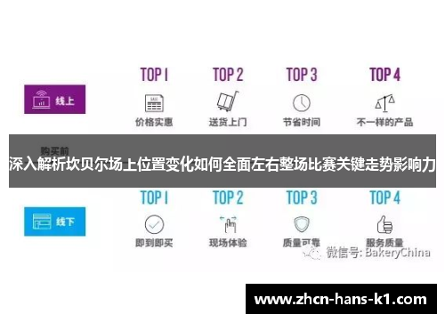 深入解析坎贝尔场上位置变化如何全面左右整场比赛关键走势影响力