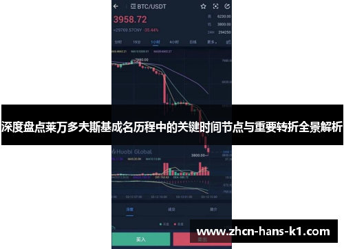 深度盘点莱万多夫斯基成名历程中的关键时间节点与重要转折全景解析