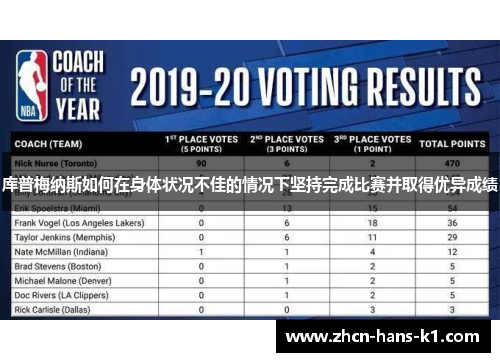 库普梅纳斯如何在身体状况不佳的情况下坚持完成比赛并取得优异成绩