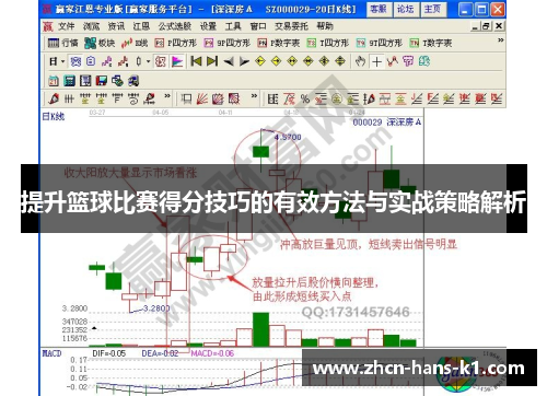提升篮球比赛得分技巧的有效方法与实战策略解析