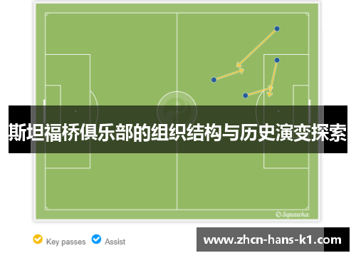斯坦福桥俱乐部的组织结构与历史演变探索 斯坦福桥俱乐部的组织结构与历史演变探索