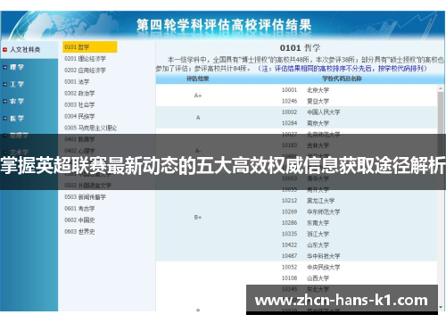 掌握英超联赛最新动态的五大高效权威信息获取途径解析