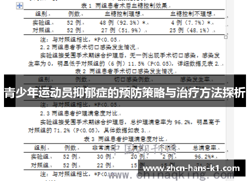 青少年运动员抑郁症的预防策略与治疗方法探析 青少年运动员抑郁症的预防策略与治疗方法探析