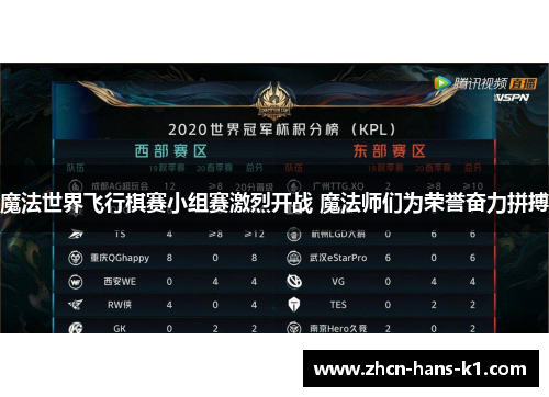 魔法世界飞行棋赛小组赛激烈开战 魔法师们为荣誉奋力拼搏